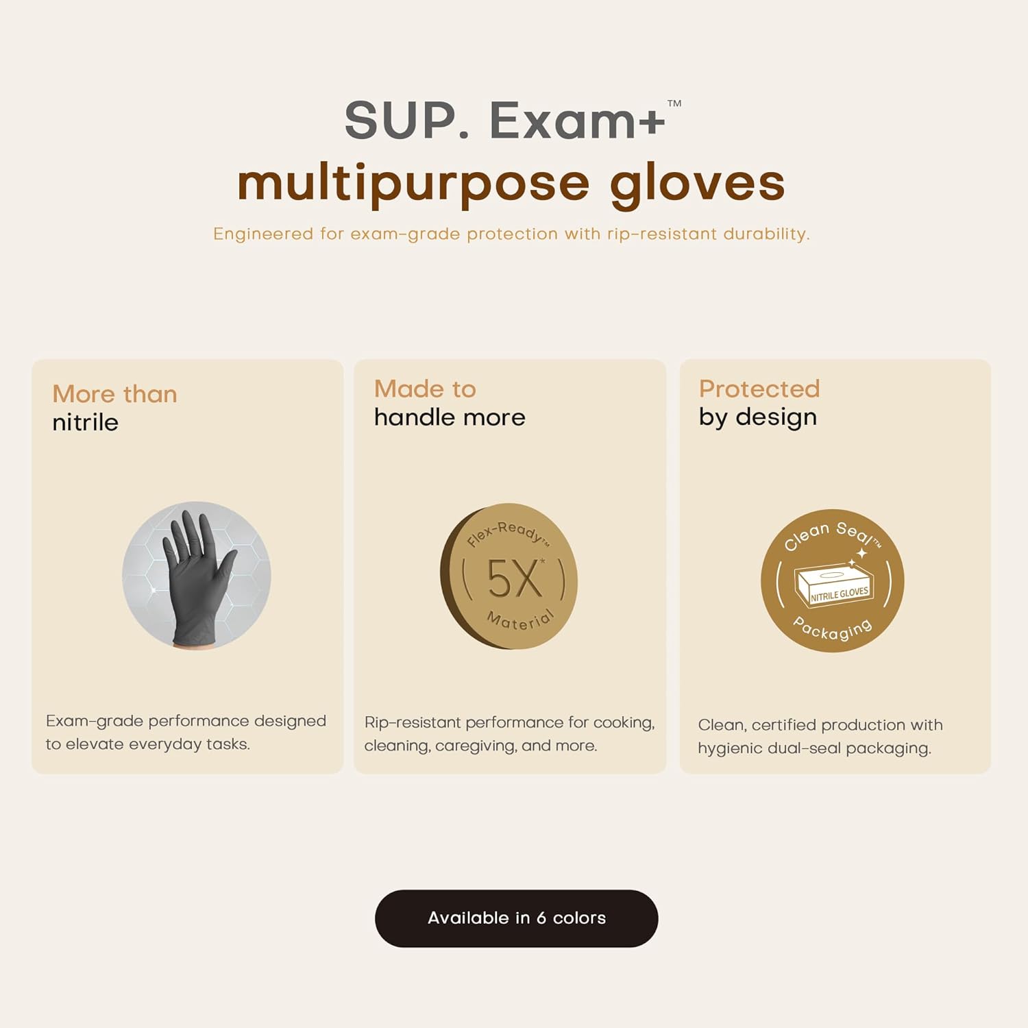Nitrile Exam Gloves 1000 Ct Po - Exam Glove Nitrile reseña y precio