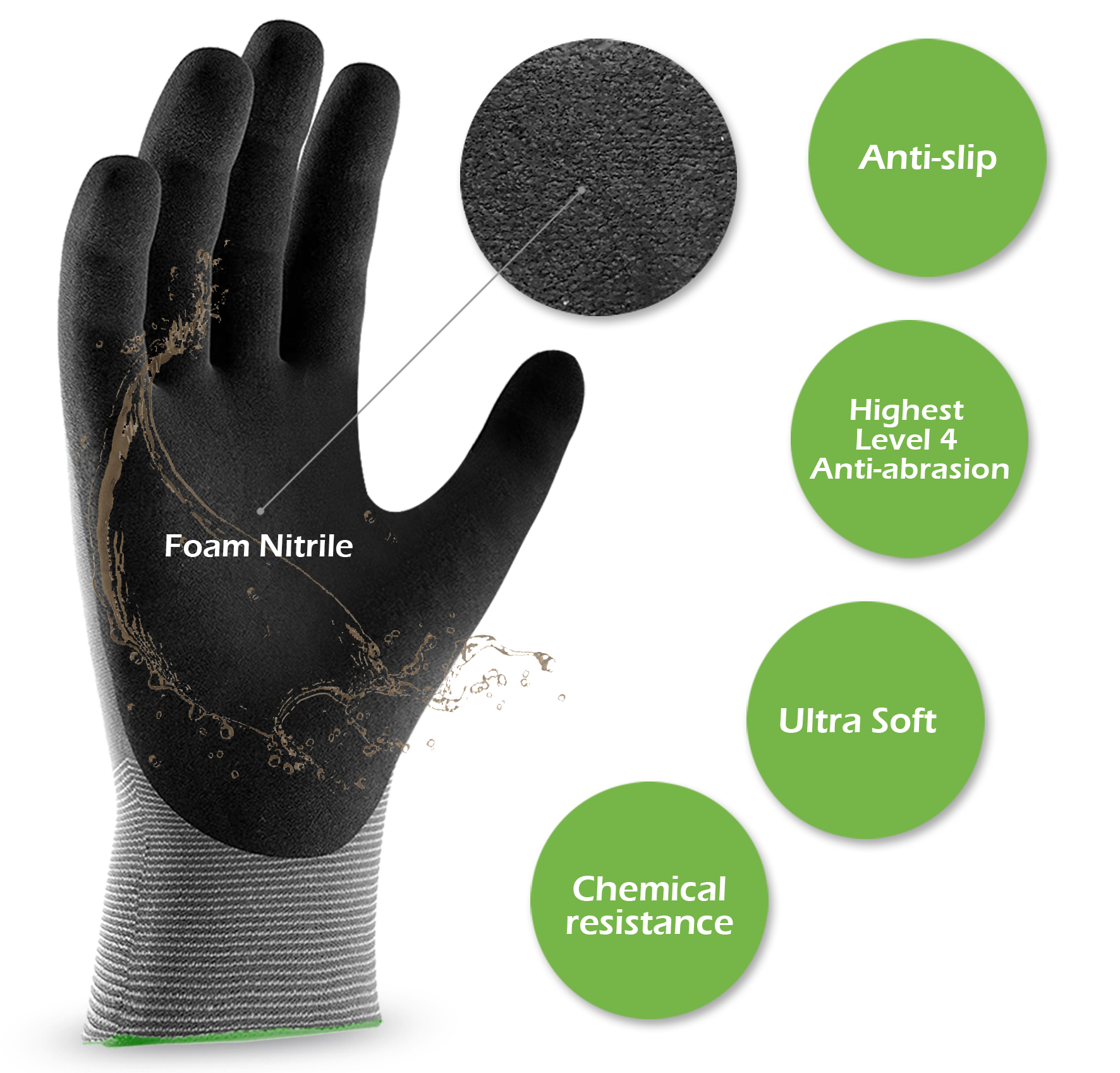 1pc Quick Water Repellent Nylo - Nitrile Mechanic Glove reseña y precio