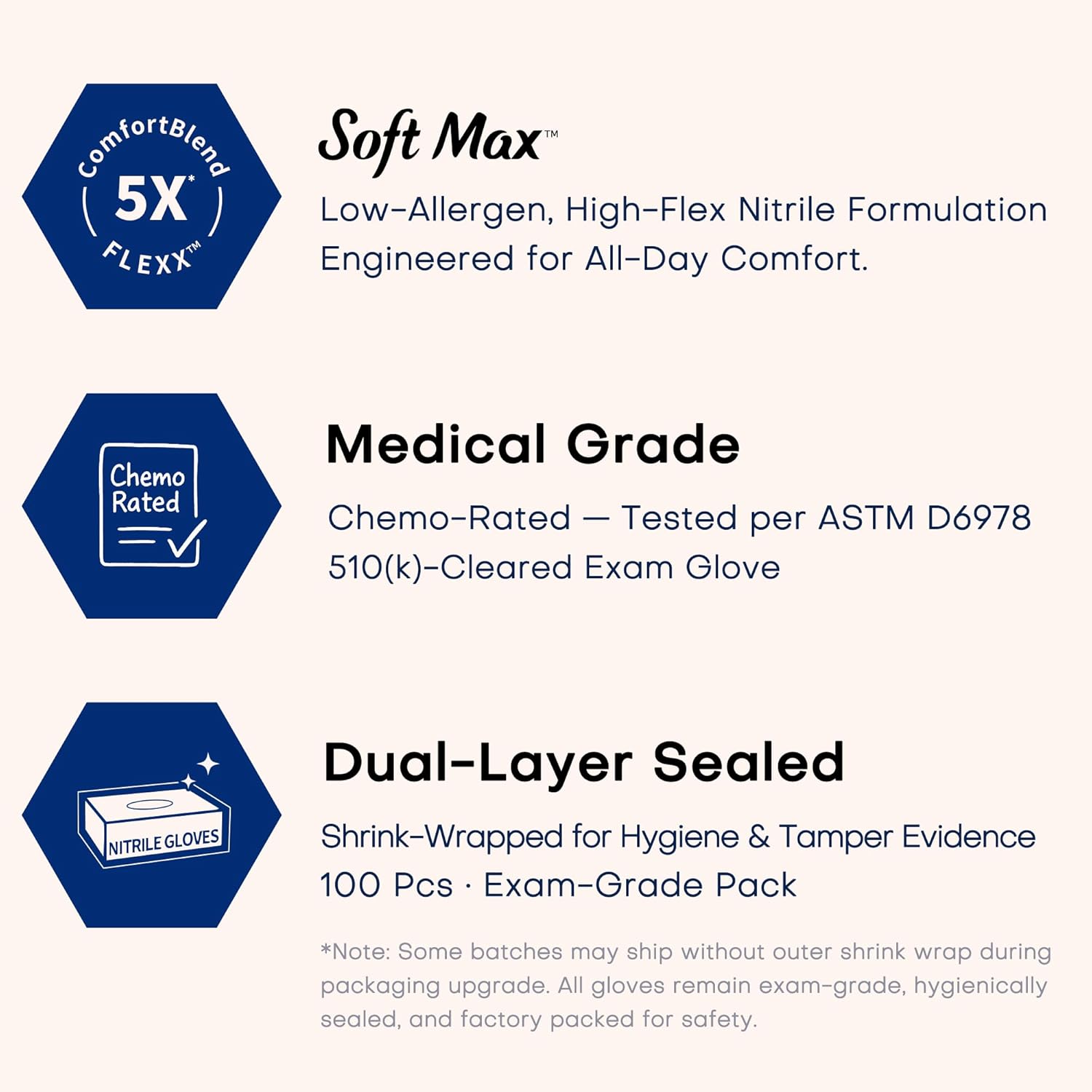 Nitrile Exam Gloves 1000Pcs La - Exam Glove Nitrile reseña y precio