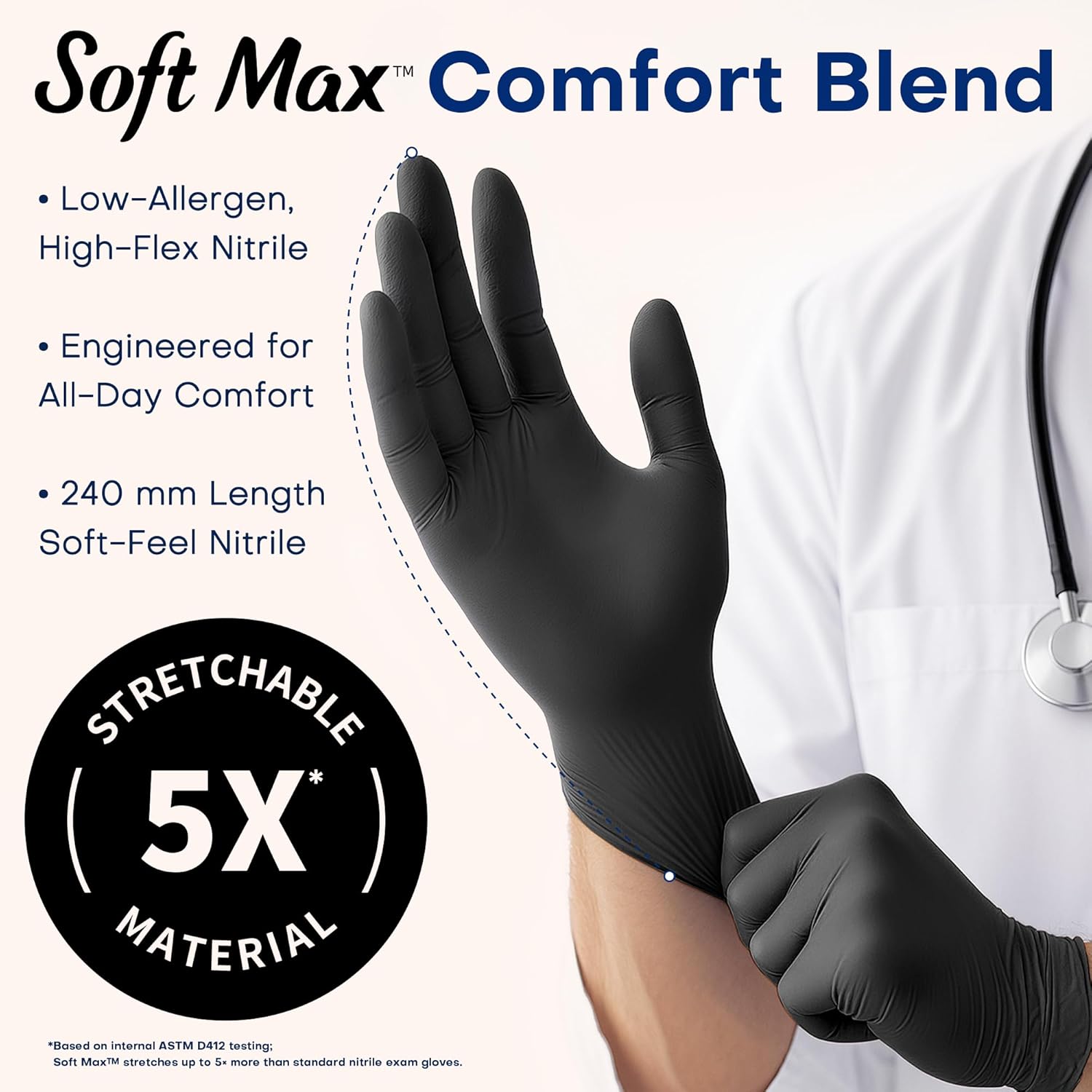 Nitrile Exam Gloves 1000Pcs La - Exam Glove Nitrile reseña y precio