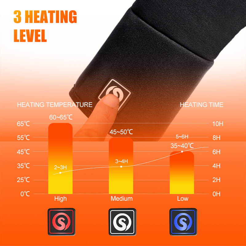 Rechargeable Electric Liner He - Heat Resistant Glove reseña y precio